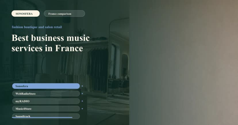 Meilleurs services de musique business en France: Sonosfera vs alternatives locales