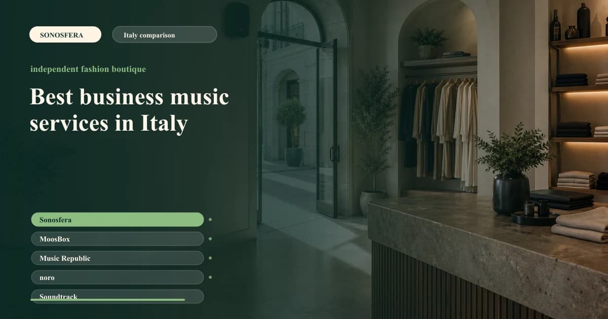 Software musica per negozi in Italia: Sonosfera e alternative