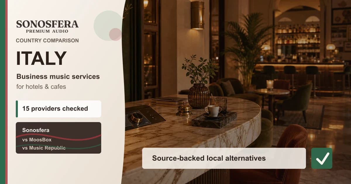Migliori servizi di musica business in Italia: Sonosfera vs alternative locali