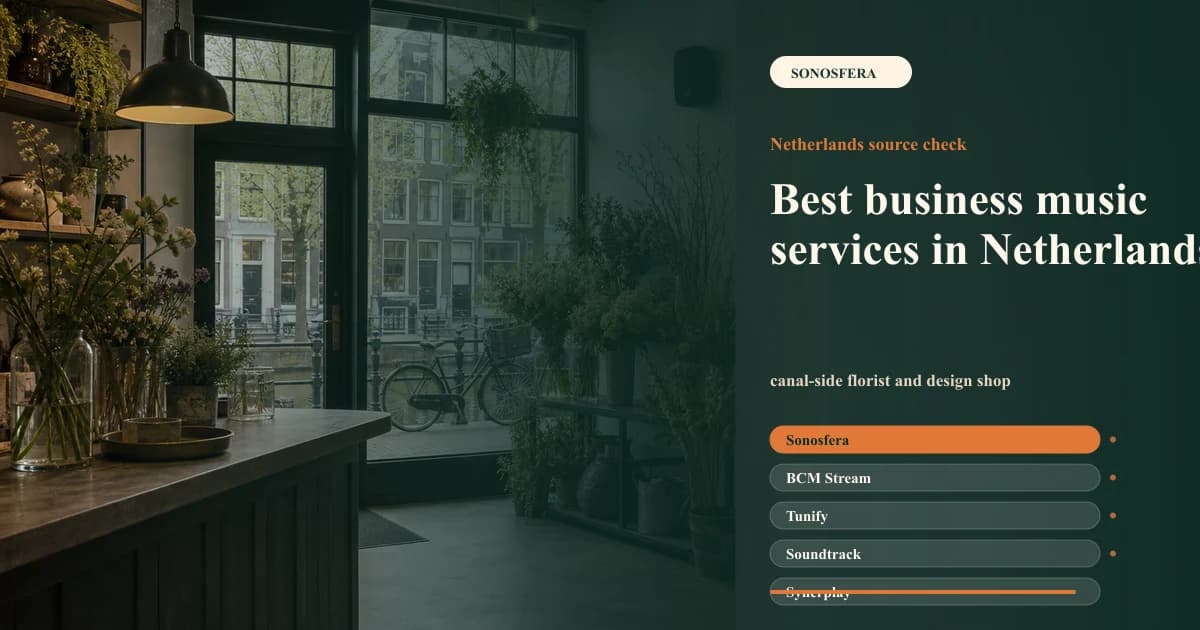 Muziek voor bedrijven in Nederland: Sonosfera en alternatieven