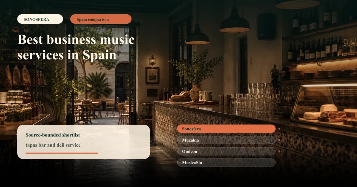 Plataforma de música para negocios en España: Sonosfera y alternativas