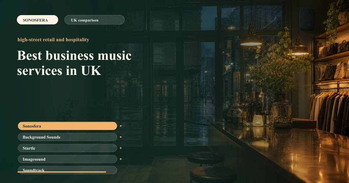 Best Business Music Services UK 2026: Prices + Licensing (US & UAE)