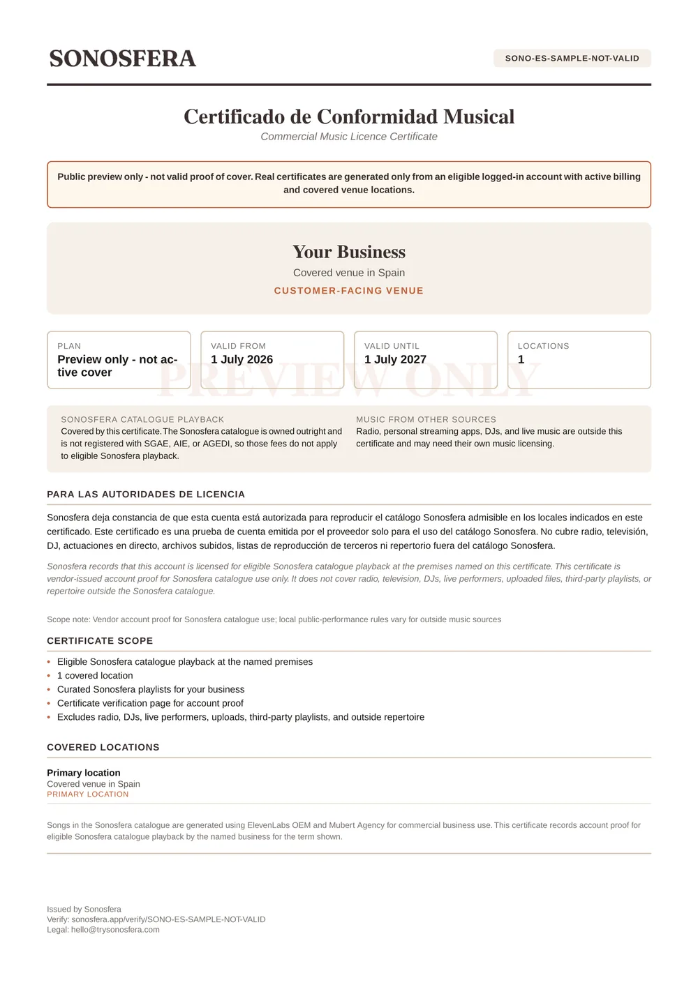 Sample Sonosfera commercial music licence certificate