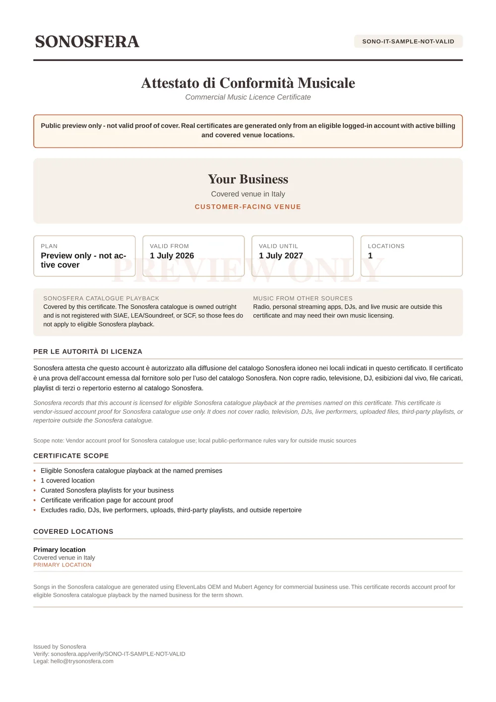Sample Sonosfera commercial music licence certificate