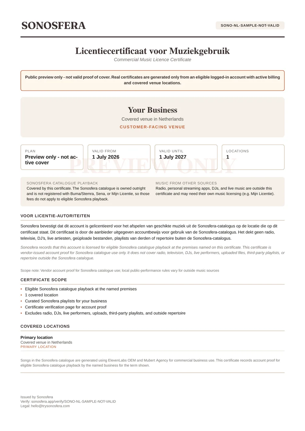 Sample Sonosfera commercial music licence certificate